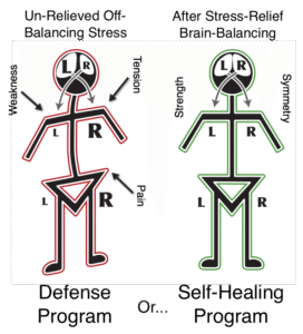 The Boston Alphabiotic Center for Health and Wellness Waltham MA and Boston MA